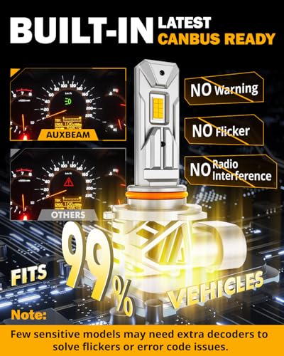 Auxbeam 9005 H10 9145 Fog Light Golden Yellow Offroad Lights 20000LM - color: Yellow, size: 9005