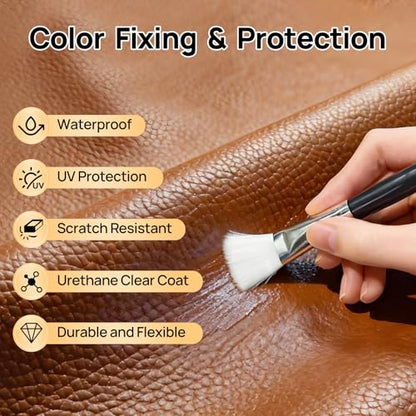 BONCART Leather Sealer Scratch-Resistant Finisher (Flat Finish) - color: Flat Finish