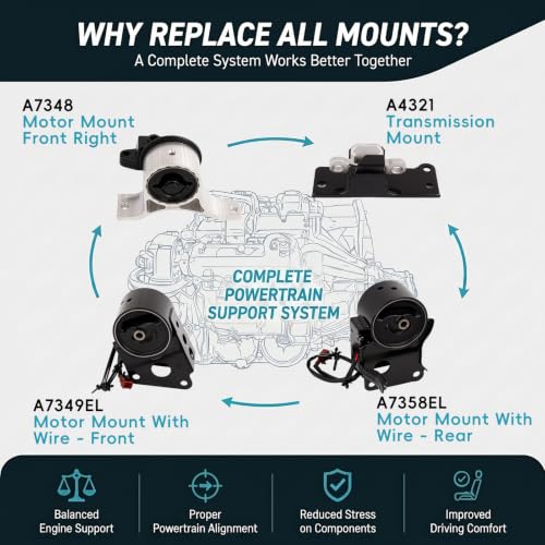 4PCS Engine Motor & Transmission Mount Set for 2003-2007 Nissan 3.5L 2WD - size: 2003-2007 Nissan Murano 3.5L