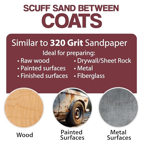 5" Abrasive Pad Hook & Loop Round Non-Woven 320 Grit - 10 Pack (Maroon) - color: Maroon, size: 5" Round