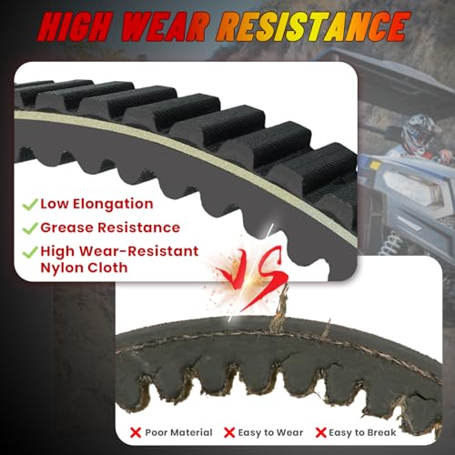 StarknightMT CVT Drive Belt Compatible with Hisun Axis MSU 500 550 700 750