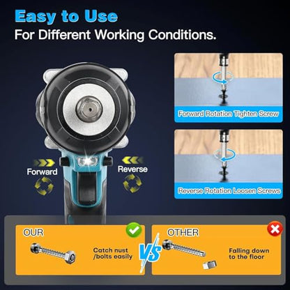 Cordless Impact Wrench, 1180Ft-lbs (1600N.m) Impact Wrench – 1/2 Inch 3-in-1 Impact Gun, 21V High Torque 2500RPM with 2 x 4.0Ah Battery, Brushless Impact Wrench Set for Car/Truck/Mower