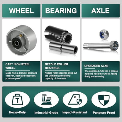 4" x 2" Industrial Casters, Steel Cast Iron Wheel - Heavy Duty Caster -Set of 4 Caster with 3200 lbs Capacity, Roller Bearing-1/2" Bore, Replacement Wheel for Platform Trucks(4 Pack) - style: 4"×2"