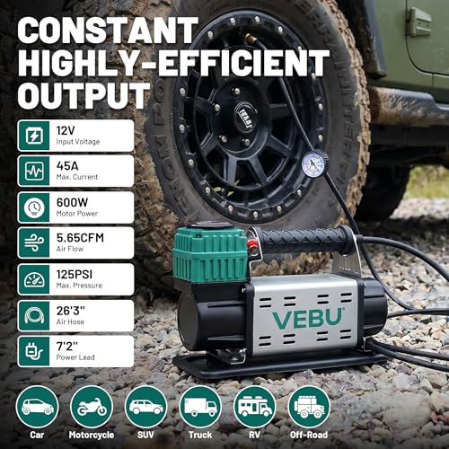 12V Air Compressor, 125PSI Tire Inflator with In-line Pressure Gauge - style: Single Cylinder + Inline Gauge