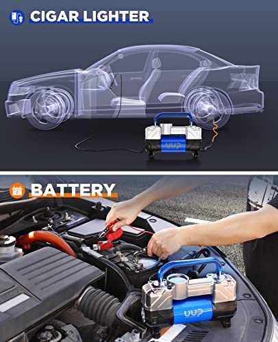 UUP Portable 12V Air Compressor, 150 PSI Tire Inflator with Dual Cylinders - color: Blue1