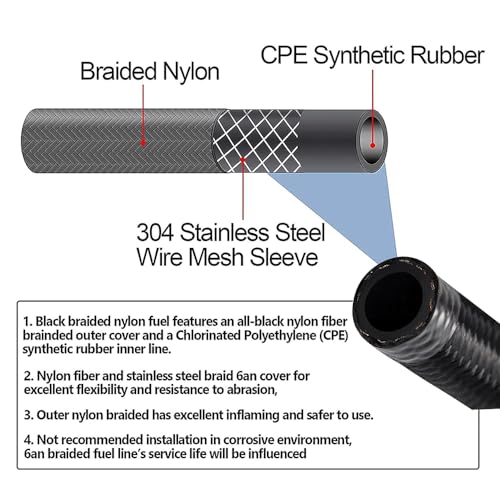 AN6 15FT Automatic Transmission Cooler Line Kit For 4L60E 4L65E - Black Nylon Braided Hose Kit - style: style 1