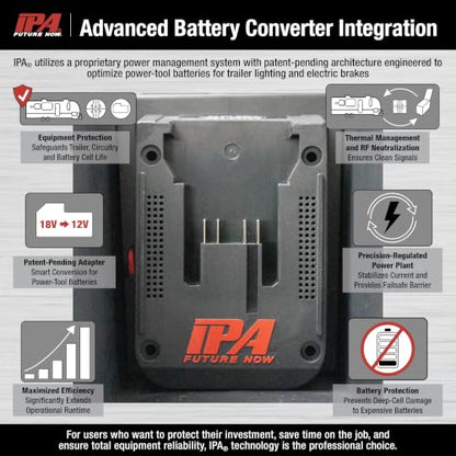IPA® Light Ranger MUTT® 7-Way RV Style Trailer Tester Compatible w/Dewalt® 20V Batteries