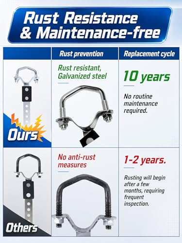 4 Pcs Universal Exhaust Hanger for 1" - 2.25" Pipes,Oe Style