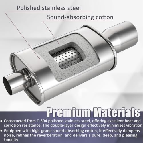 Catekro Exhaust Muffler 2.5" Inlet 4" Outlet 21.3" Length Reduce Noise - color: 1 Inlet to 1 Outlet