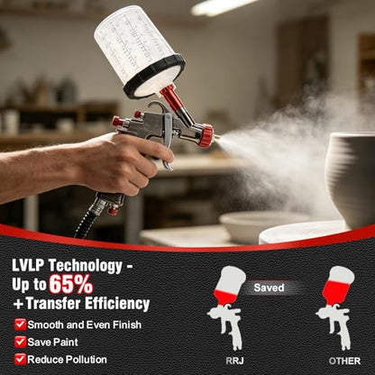 LVLP Automotive Paint Spray Gun R500 Kit, 1.3/1.5/1.7/2.0mm Nozzles LVLP Spray Gun with 600ml Plastic Cup&650ml Disposable Cups& Air Regulator Set, for Painting