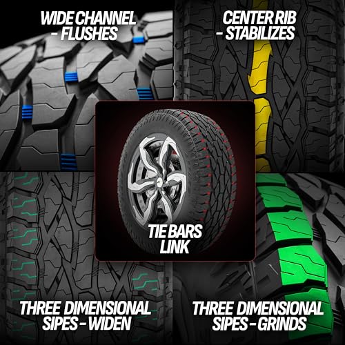 ATTURO Trail Blade ATS All-Terrain Tire, 265/60R18 110S - size: 265/60R18