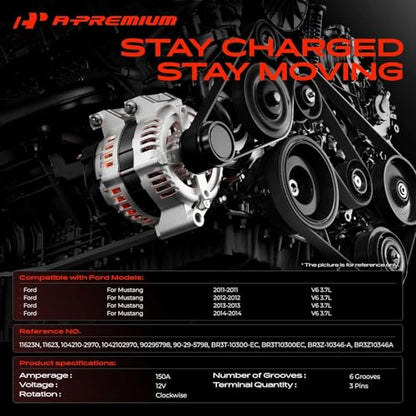 A-Premium Alternator, 12V 150A 6-Groove Pulley CW, Compatible with Ford