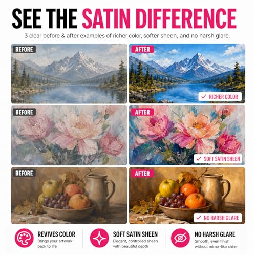 Clear Acrylic Paint Sealer, Satin Varnish for Acrylic Painting & Art Crafts - color: Satin
