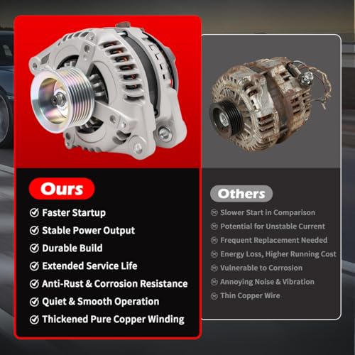 Alternator 11390N New 130A 12V for Honda Accord 2008-2012 2.4L L4 - size: 11390