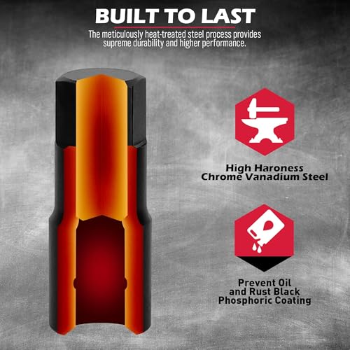 Hex Bit Impact Socket Set: 36-Piece with 4 Adapters, 1/4" 3/8" 1/2" Drive Master Allen Impact Socket Set, SAE and Metric, H5-H19 & 3/4"-5/64", Heavy Duty Storage Case, Automotive Mechanic - style: 36-Piece Hex Impact (SAE/Metric)