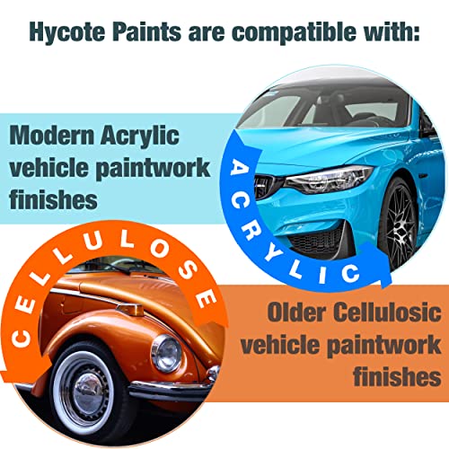 Hycote Fast Drying Aerosol Car Spray Paint, Matt White, 13.5 Oz (Pack of 2) - color: White (Matt), size: 13.5 Ounce (Pack of 2)