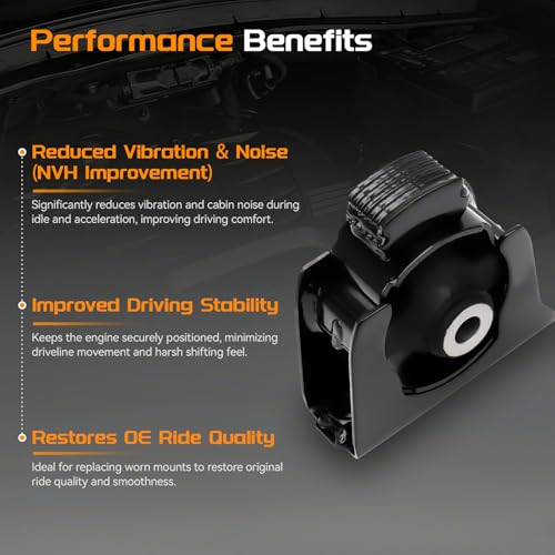 Engine Motor Mounts & Transmission Mount Set for Toyota RAV4
