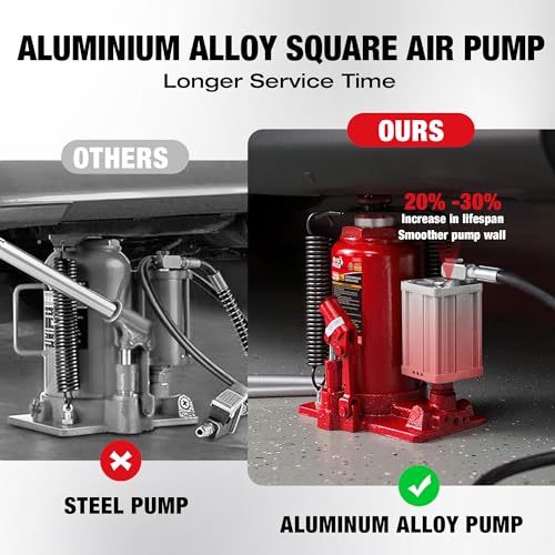 BIG RED 20 Ton Hydraulic Aluminum Alloy Pump/Pneumatic Quick Lift Welded Car Bottle Jack, Longer Lifespan, Ideal for Car, Pickup, Truck, SUV, Industrial Engineering - color: Red, style: 20 Ton(40,000 LBs)
