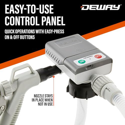 DeWay Fuel Transfer Pump, Hand Trigger Nozzle, 3.8 GPM, 51in Hose - style: Hand-Trigger Nozzle