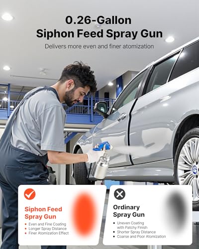 VEVOR Siphon Feed Spray Gun, High Atomization Air Paint Spray Gun, 1000cc Automotive Paint Sprayer with 1.8 mm Nozzle, Adjustable Flow Rate & Air Volume for Car, Furniture, Wall, House Painting - size: Siphon -1.8 mm