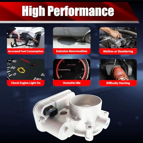 Electronic Throttle Body Assembly S20202 Replaces 4861661AB 977-785 - size: S20202