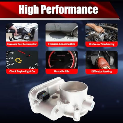 Electronic Throttle Body Assembly S20202 Replaces 4861661AB 977-785 - size: S20202