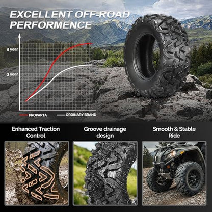 TUFFIOM 25x8-12 ATV Tires Set of 2 for All Terrains, Mud Sand Off-road ATV UTV Tire for Trail Vehicles, 6 PR, Deep Tread, Tubeless - size: 25x8-12 (2 pack)