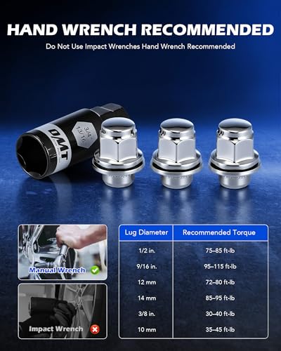 OMT M12x1.5 Lug Nuts with Mag Seat, 20pcs Lug Nuts Set with 1 Socket Key - color: Silver, size: M12x1.5, style: 20Pcs Mag Seat