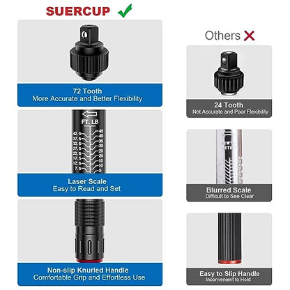 SUERCUP 3/8" Click Torque Wrench, 5-45 Ft.Lb, for Bike, Moto, Spark Plugs - size: 3/8" 5-45 Ft.Lb/6.8-61 N.m