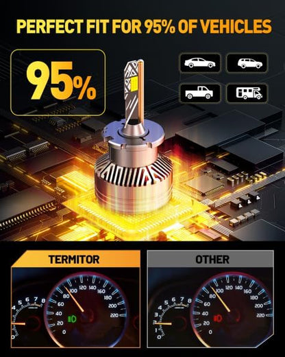 Termitor D2S Light Bulbs, 55000LM 1000% Brighter 6500K Cool White - color: D2S-