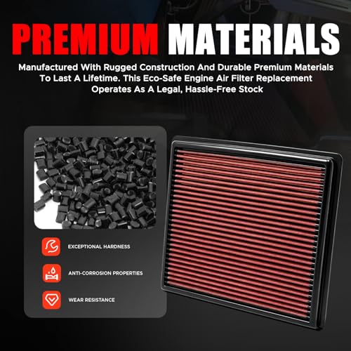 High Flow Engine Air Filter Reusable Performance Automotive Replacement Air Filters Compatible with 2010-2026 Toyota Camry Highlander Tacoma Lexus RX350 Replacement for 33-2443
