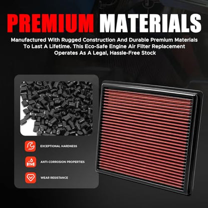 High Flow Engine Air Filter Reusable Performance Automotive Replacement Air Filters Compatible with 2010-2026 Toyota Camry Highlander Tacoma Lexus RX350 Replacement for 33-2443