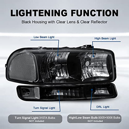 MOSTPLUS Headlight Assembly Compatible with 1999-2006 GMC Sierra 1500 2500/00-06 GMC Yukon Front Lamp with Black Housing/Clear Lens/Clear Reflector - color: Black/Clear/Clear