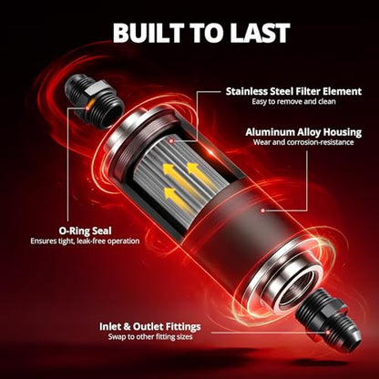 EVIL ENERGY Inline Fuel Filter 100 Micron with 6AN 8AN 10AN Adapter&Bracket Clamp 50MM Universal