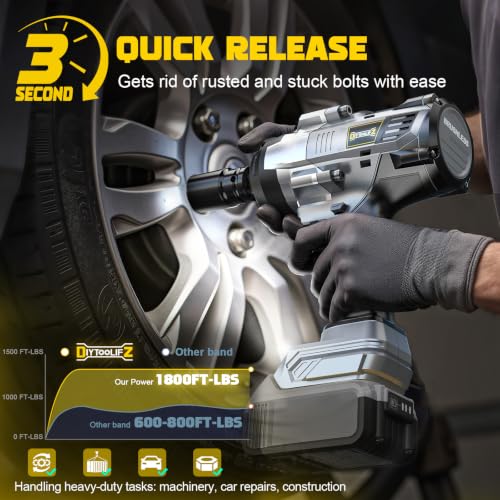 1800 Ft-lbs (2440Nm) Cordless Impact Wrench 1/2" Compatible with DeWalt 20V - size: 1/2 inch, style: Compatible with Dewalt 20V Battery (Bare Tool)