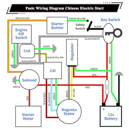 Rebuild Kick Start Dirt Pit Bike Wire Harness Wiring Loom Kit - color: Purple A7TC Spark Plug