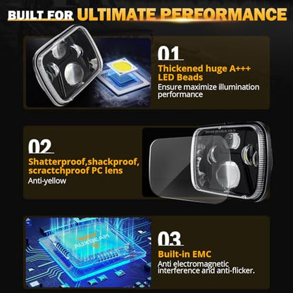 Auxbeam 8000LM 5x7 7x6 LED Headlights For Jeep XJ Cherokee Wrangler, Black - color: Black
