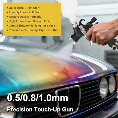 Mini HVLP Spray Gun with 0.5/0.8/1.0 mm Nozzles & 125cc Cup, Automotive Paint Gun Car Paint Sprayer Gun, Air Paints Gun for Auto Paint, Primer, Varnish & Top Coat, Repair Detail (Mini Spray Gun Black) - color: Black1