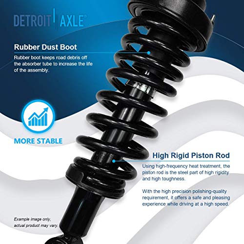 Detroit Axle - Rear Struts for 2002-2005 Ford Explorer Mercury Mountaineer - size: 171322 x2/PAIR