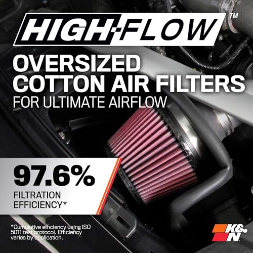 K&N Cold Air Intake System: High-Flow Air Filter, Increase Performance & Acceleration: Compatible with 2018-2025 Genesis/Kia G70, Stinger, 69-5318TS