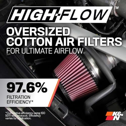 K&N Cold Air Intake System: High-Flow Air Filter, Increase Performance & Acceleration: Compatible with 2018-2025 Genesis/Kia G70, Stinger, 69-5318TS