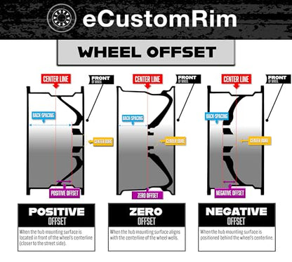 eCustomrim Trailer Tire Rim Assembly ST205/75D14 14 Inch Load Range C 5 Lug