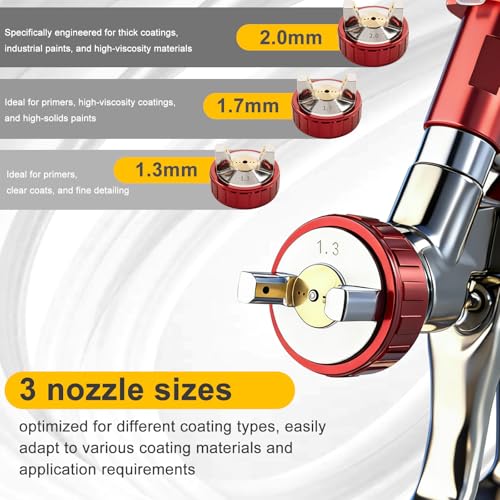 SRQ R500 LVLP Air Spray Gun with 650ml Mixing Cup & 600ml Reusable Plastic Cup, 1.3/1.7/2.0mm Nozzles Paint Gun Sprayer, Automotive Paint Gun for Car, Furniture, Fence, Varnish& Top Coat - color: 5 mixing cup+plastic jug
