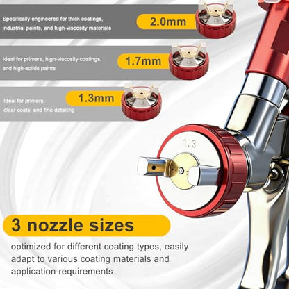 SRQ R500 LVLP Air Spray Gun with 650ml Mixing Cup & 600ml Reusable Plastic Cup, 1.3/1.7/2.0mm Nozzles Paint Gun Sprayer, Automotive Paint Gun for Car, Furniture, Fence, Varnish& Top Coat - color: 5 mixing cup+plastic jug
