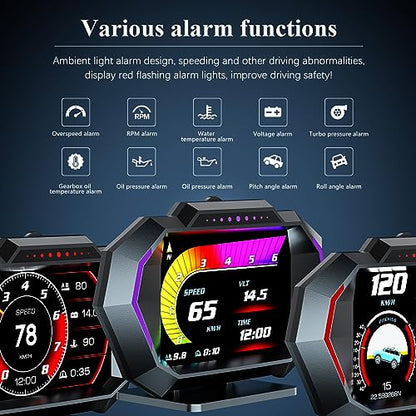 OBD2 Gauge Display, Head up Display for Car, Digital Speedometer for Car