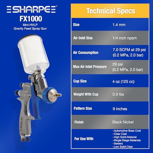 GracoSharpe 289222 MiniHvlp Fx1000 Paint Spray Gun, 1.4 mm