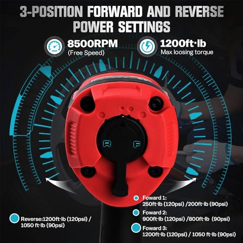 1/2'' Composite Air Impact Wrench, 1200 ft-lbs Torque, 4.08 lbs Lightweight - size: 1/2 inch | 1200 ft-lbs