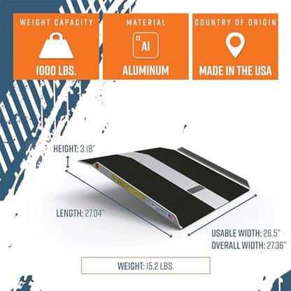 EZ-ACCESS TRAVERSE Curb Plate, 27” L x 27” W