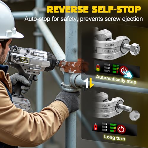 1800 Ft-lbs (2440Nm) Cordless Impact Wrench 1/2" Compatible with DeWalt 20V - size: 1/2 inch, style: Compatible with Dewalt 20V Battery (Bare Tool)