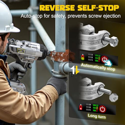 DIYtoolifz Cordless Impact Wrench 1/2 inch Compatible with Dewalt 20v Battery, 1700 Ft-lbs High Torque Impact Driver with 6Pcs Sockets & Storage Case, Electric Impact Gun with 4-Speed & LED Light - size: 1/2 inch, style: Socket Set Compatible with Dewalt